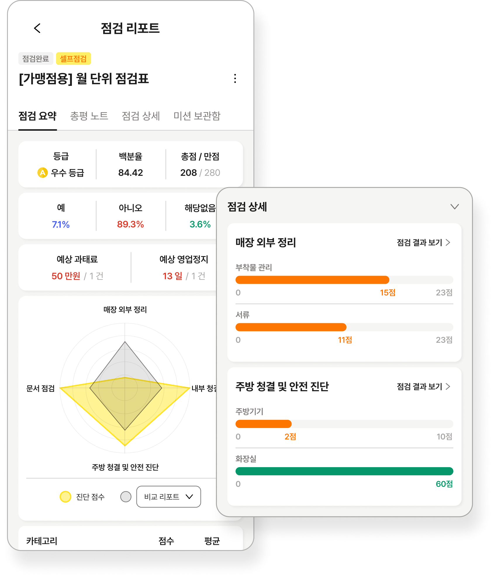 스크린